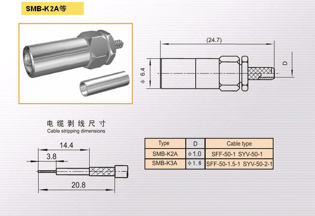 SMB-K2A